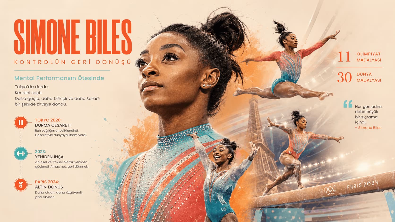 SIMONE BILES NASIL YENİDEN ZİRVEYE ÇIKTI?
